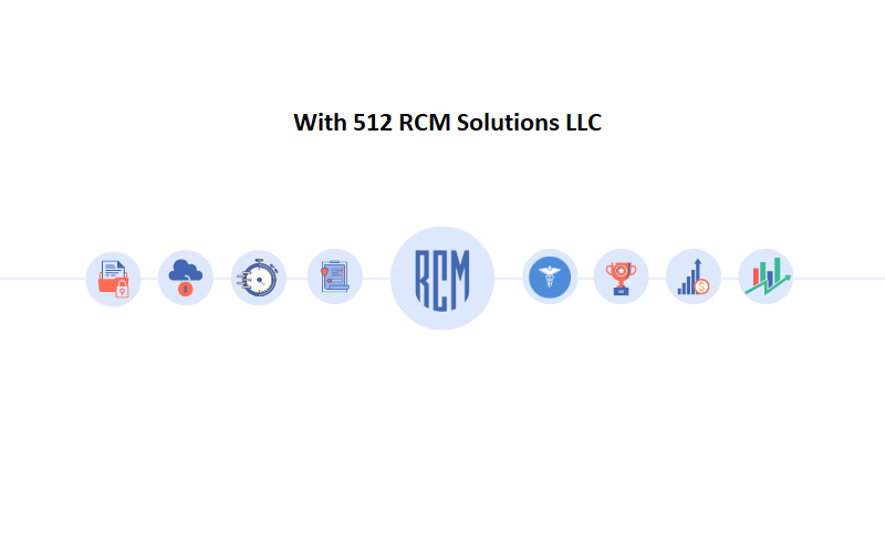 With RCM Centric With RCM Centric
